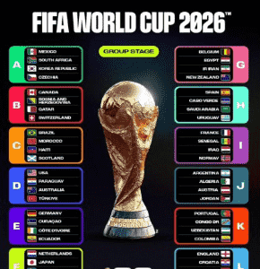 2026世界杯赛程